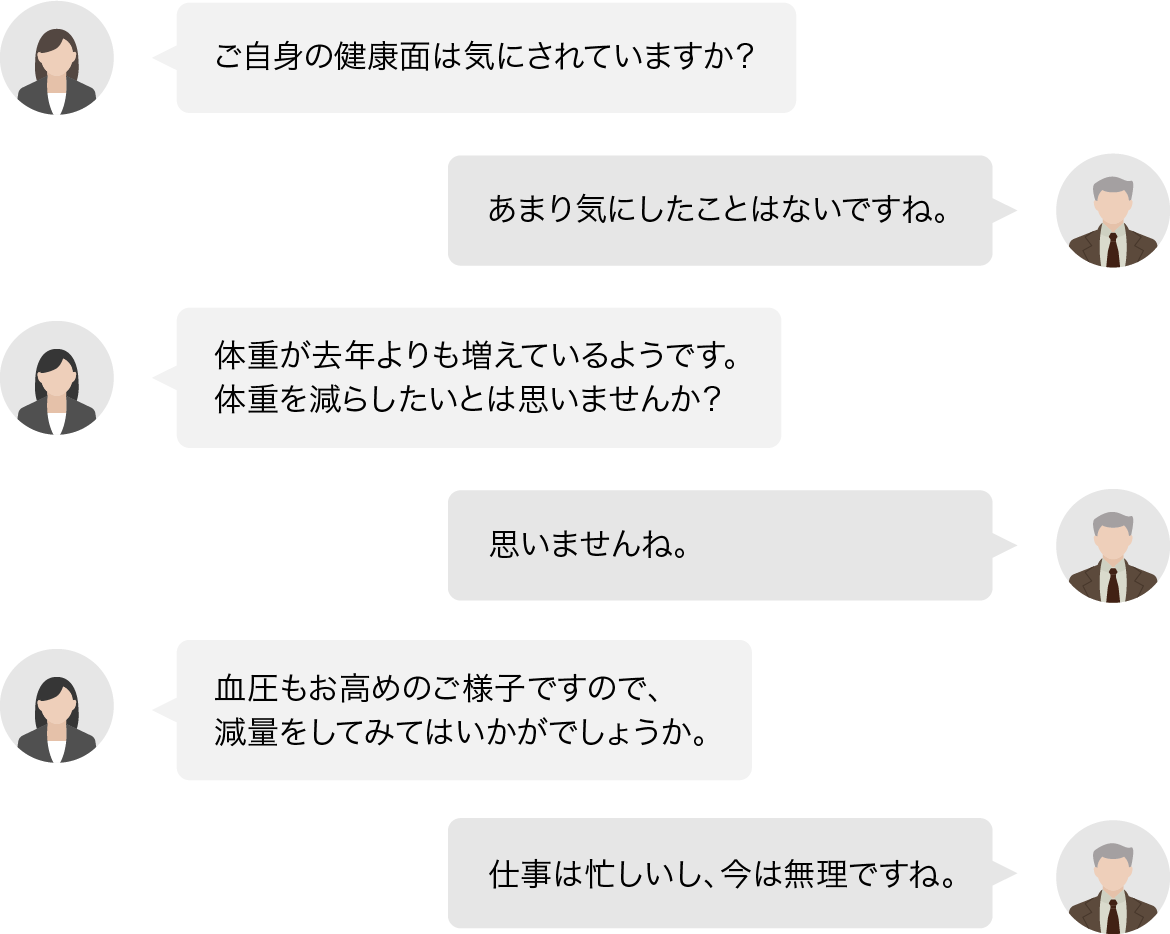 気持ちや考えを探らない質問をしてしまう