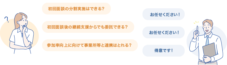 初回面談の分割実施、初回面談後の継続支援からの委託、参加率向上に向けて事業所との連携等すべてお任せください！