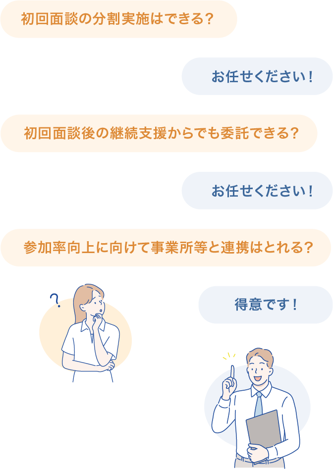 初回面談の分割実施、初回面談後の継続支援からの委託、参加率向上に向けて事業所との連携等すべてお任せください！